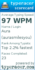 Scorecard for user aurasmilesyou