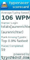 Scorecard for user aurenrichter