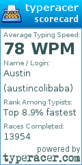 Scorecard for user austincolibaba