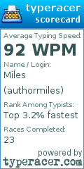 Scorecard for user authormiles