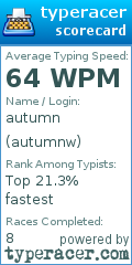 Scorecard for user autumnw