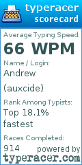 Scorecard for user auxcide