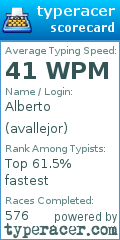 Scorecard for user avallejor