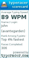 Scorecard for user avantegarden