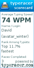 Scorecard for user avatar_winter