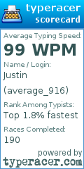 Scorecard for user average_916