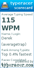 Scorecard for user averagetrap