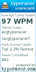 Scorecard for user avgtyperacer