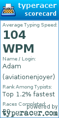 Scorecard for user aviationenjoyer