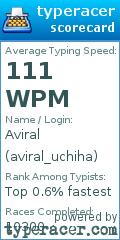 Scorecard for user aviral_uchiha