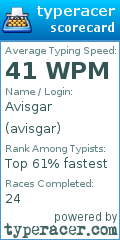 Scorecard for user avisgar