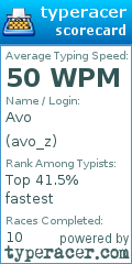 Scorecard for user avo_z