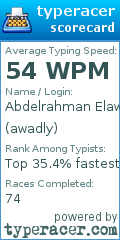 Scorecard for user awadly
