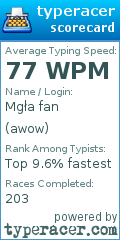 Scorecard for user awow
