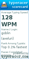 Scorecard for user axeluri