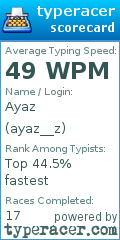 Scorecard for user ayaz__z