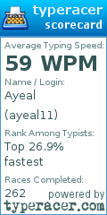 Scorecard for user ayeal11