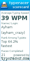 Scorecard for user ayham_crazy