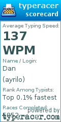 Scorecard for user ayrilo