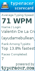 Scorecard for user ayudamebullean_