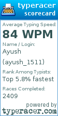 Scorecard for user ayush_1511