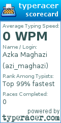 Scorecard for user azi_maghazi