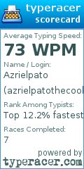 Scorecard for user azrielpatothecoolboy