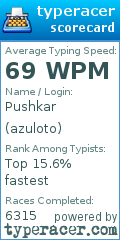 Scorecard for user azuloto