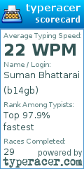 Scorecard for user b14gb