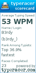 Scorecard for user b3rdy_