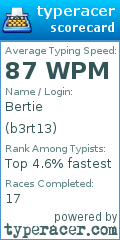Scorecard for user b3rt13