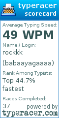 Scorecard for user babaayagaaaa