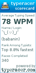 Scorecard for user babanin