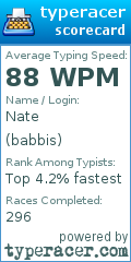 Scorecard for user babbis