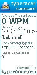 Scorecard for user babismal