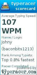 Scorecard for user baconbits1213