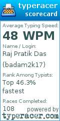 Scorecard for user badam2k17