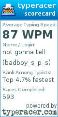 Scorecard for user badboy_s_p_s