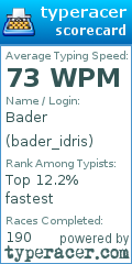 Scorecard for user bader_idris