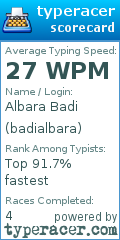 Scorecard for user badialbara