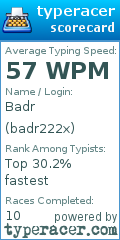 Scorecard for user badr222x