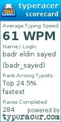 Scorecard for user badr_sayed
