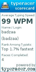 Scorecard for user badzaa