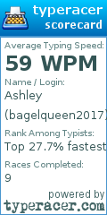 Scorecard for user bagelqueen2017
