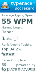 Scorecard for user bahar_