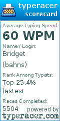 Scorecard for user bahns