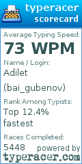Scorecard for user bai_gubenov