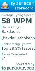 Scorecard for user bakdauletbokenbayev