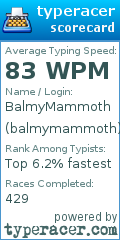 Scorecard for user balmymammoth