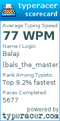 Scorecard for user bals_the_master